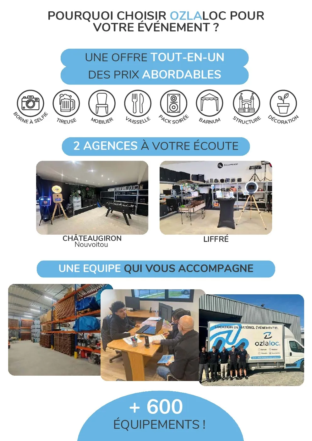 Catalogue événementiel, page 2